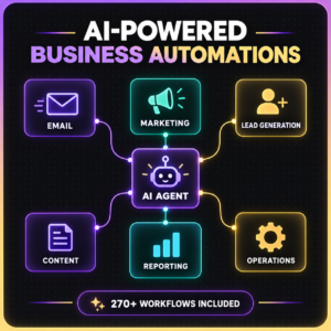 270+ n8n AI Automation Workflows | Ready-to-Use Business Solutions | PLR & MRR