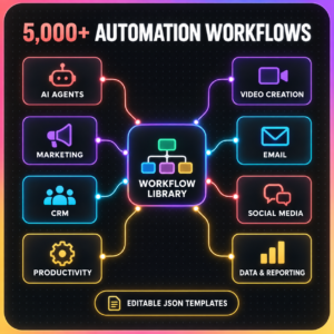 Faceless Video Generator + 5,000+ n8n Automation Workflows