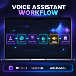 AI Voice Assistant Automation Workflow for n8n and ElevenLabs